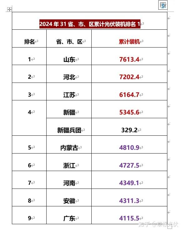 “31省增本土确诊92例” 31省本土新增确诊病例？-第2张图片