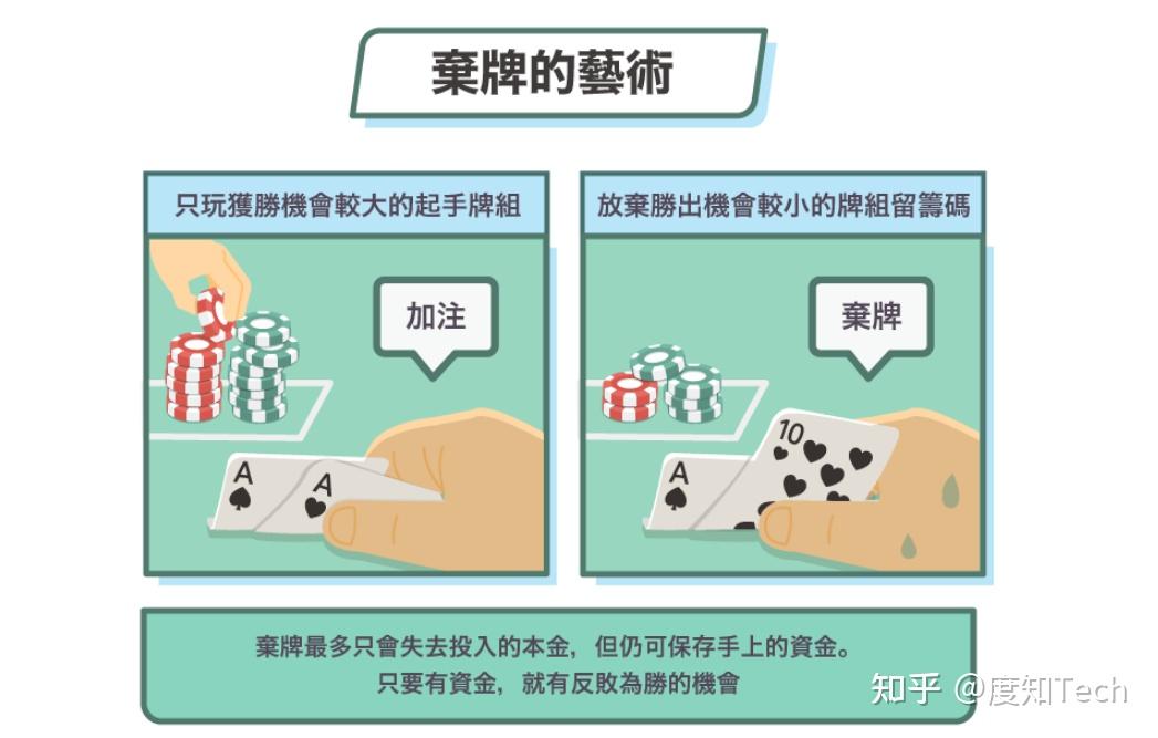 玩家必备“AApoker辅助插件的使用教程	”万能开挂神器（真的有挂）-第1张图片
