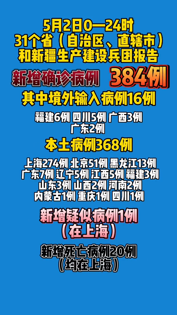 【辽宁省新增3例本土确诊/辽宁省新增3例本土确诊行程】-第3张图片