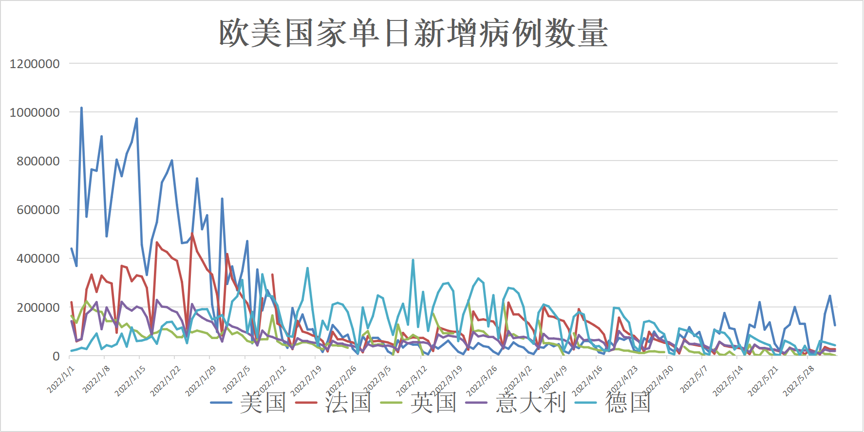 【31省新增本土确诊26例涉及7省市/31省区市新增本土确诊29例】-第2张图片