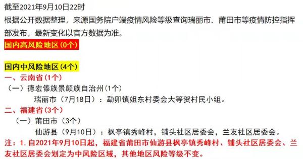 【福建莆田疫情最新消息/福建莆田疫情最新消息分布】-第1张图片