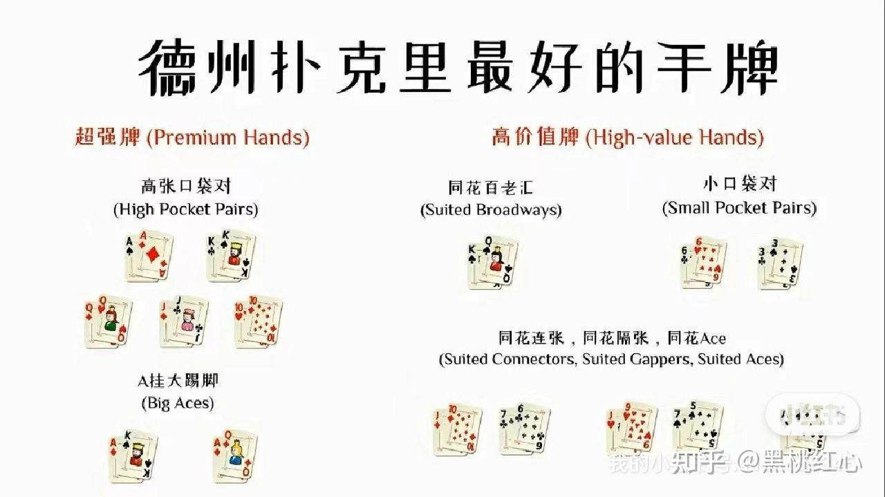 玩家必看教程“德扑之星辅助教程”开挂神器安装下载-第1张图片