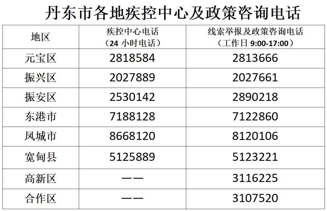 沈阳一号病例.沈阳一号病例感染多少人-第1张图片