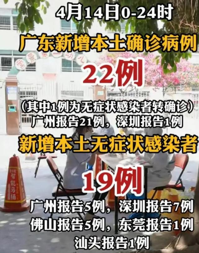 呼市新增本土22例〃呼市新确诊病例-第1张图片