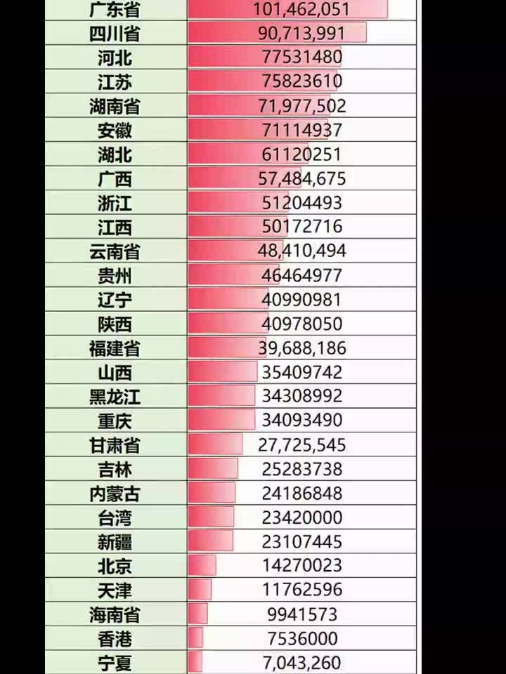 「31省新增本土20例」〃31省新增本土病例55例-第1张图片