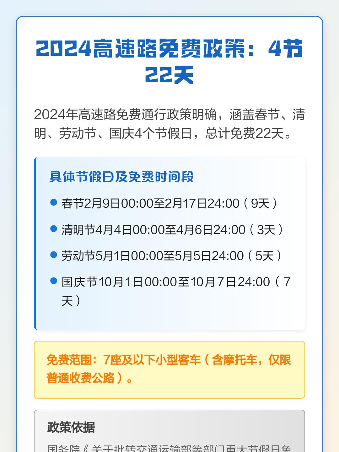 “春节免费高速时间2024几天” 春节免费高速时间规定？-第1张图片