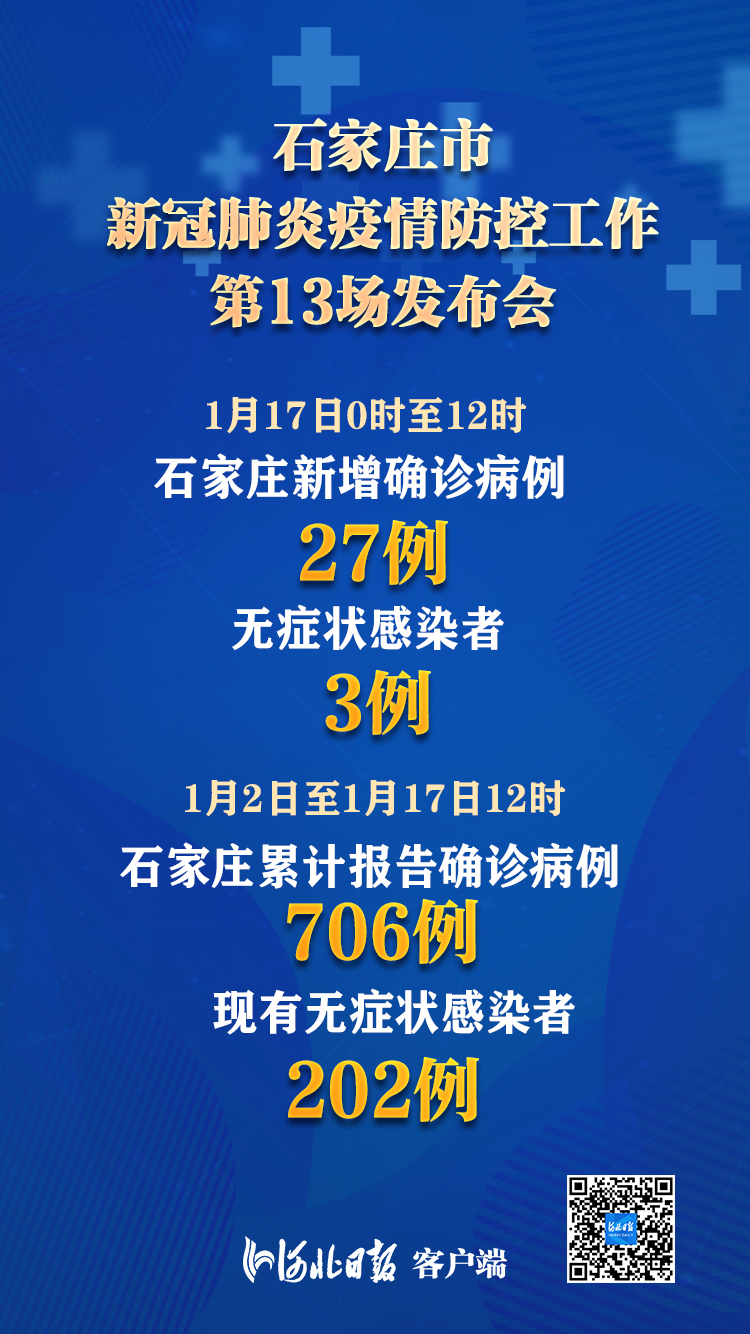 上海累计确诊病例.上海累计确诊病例多少-第3张图片