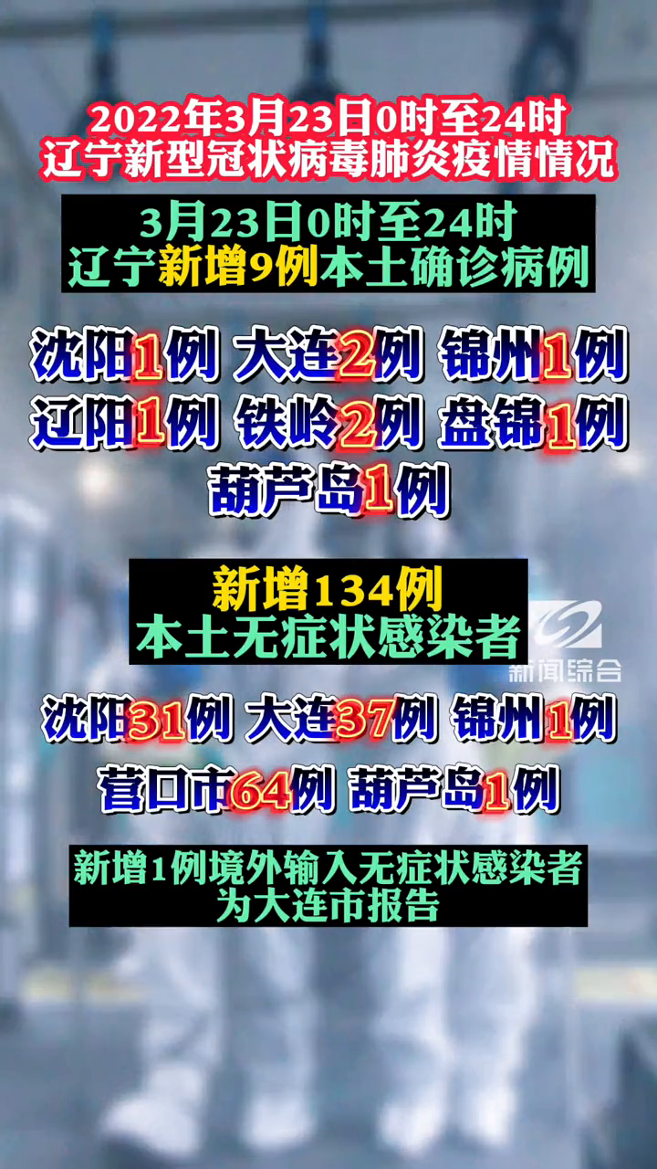 辽宁新增本土无症状1例,辽宁新增一例无症状感染-第1张图片