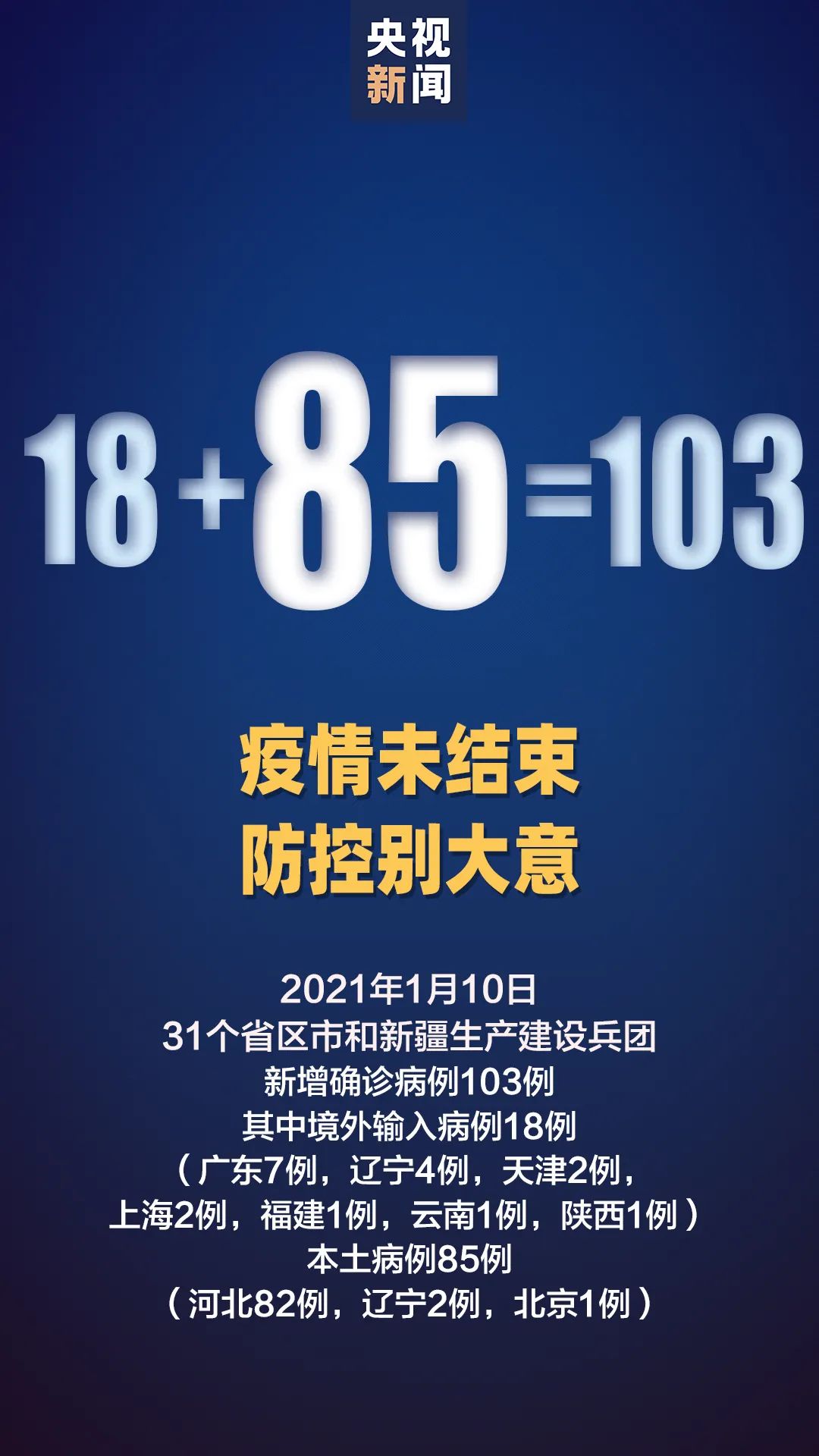 邢台疫情最新数据消息︰(邢台疫情最新动态)-第1张图片