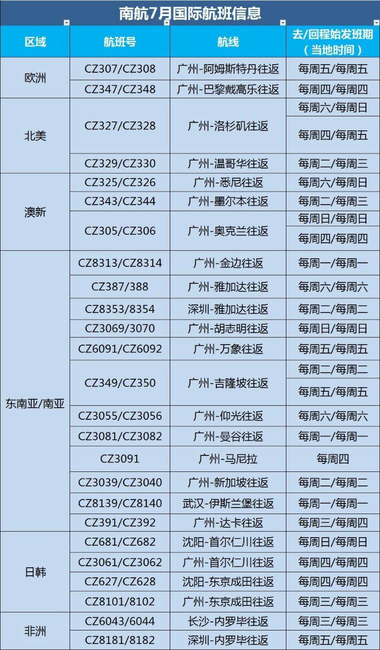 “江苏新增本土确诊20例” 江苏新增本土确诊病例12例？-第2张图片