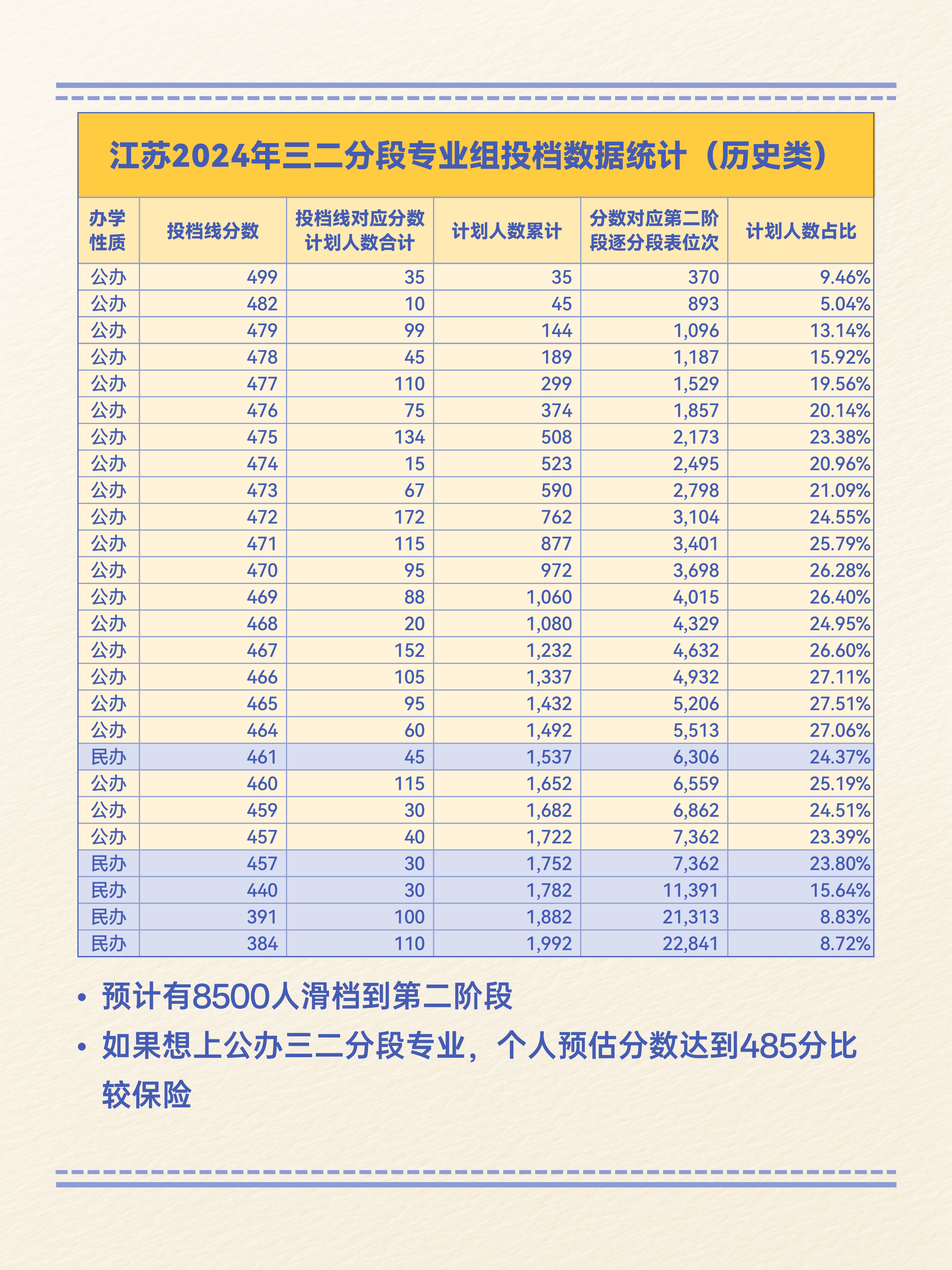 “江苏新增本土确诊20例	” 江苏新增本土确诊病例12例？-第1张图片