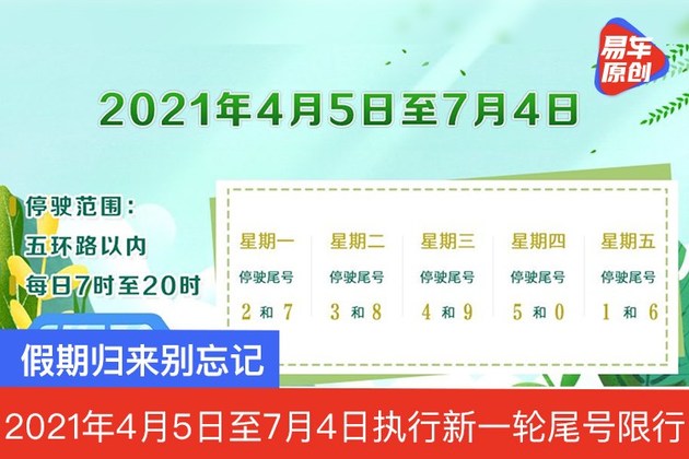 “郑州限号2021最新通知10月份	” 郑州2020最新限号10月？-第1张图片