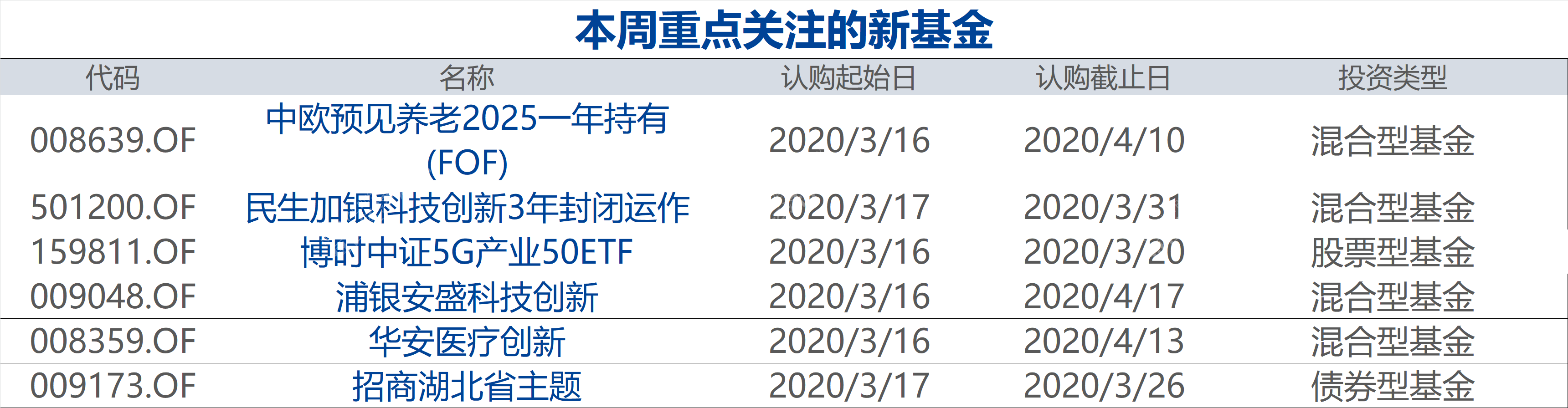 【美新冠超714万例/美新冠超1000万例】-第1张图片