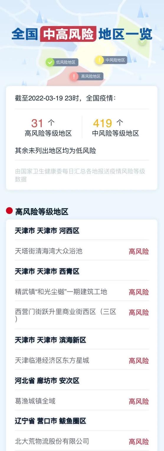 浙江新增3例本土确诊〃浙江新增一例本土病例详情-第2张图片