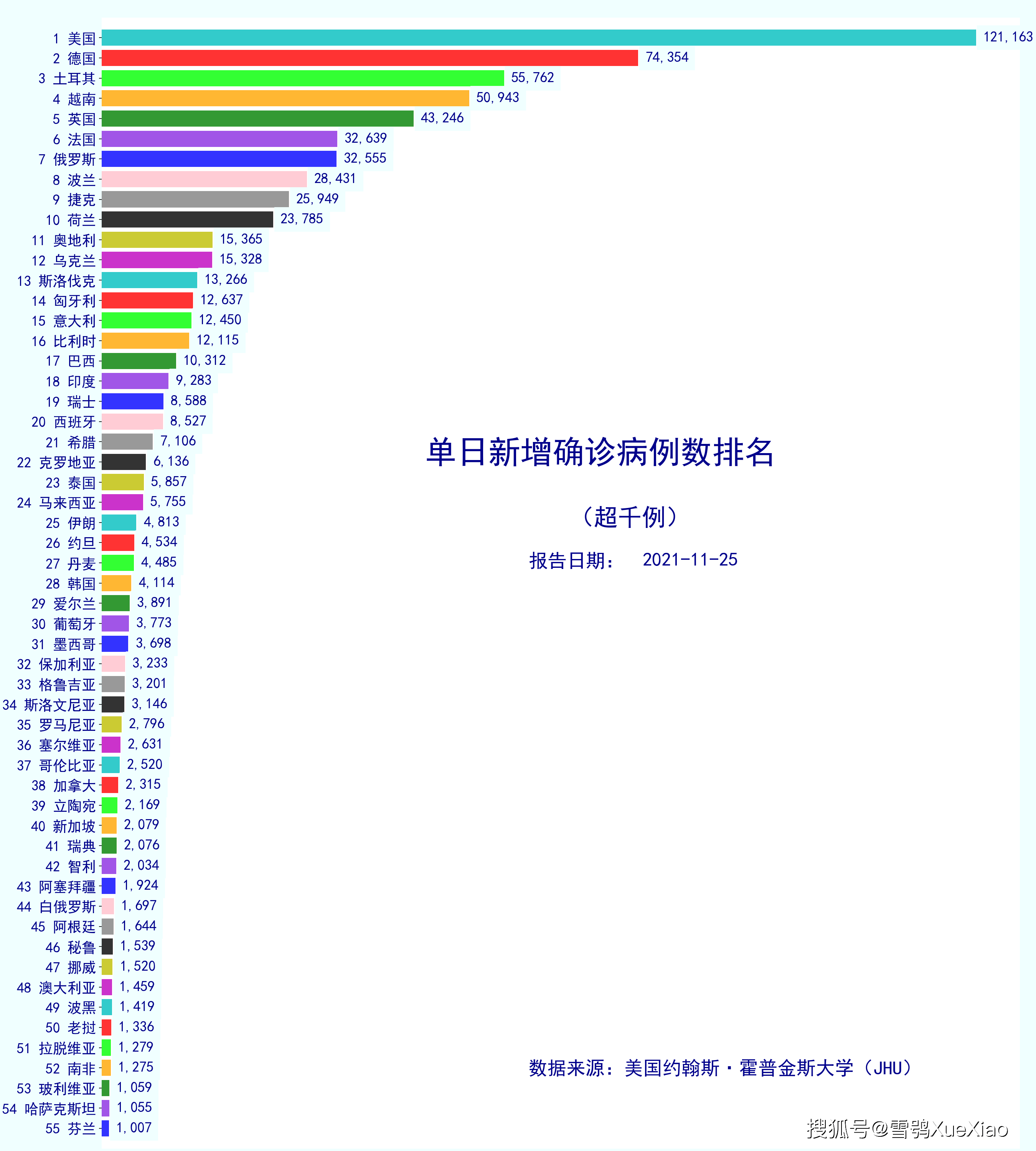 江西疫情最新消息今天新增了15例︰(江西疫情最新消息确诊19例)-第1张图片