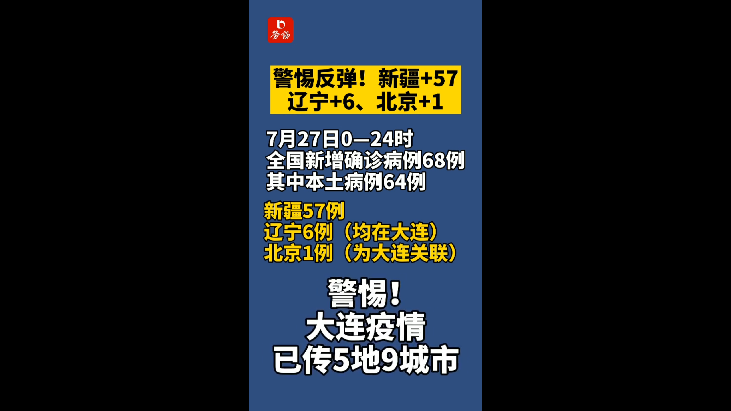 “辽宁新增6例本土无症状	” 辽宁新增4例本土确诊5例无症状轨迹？-第2张图片