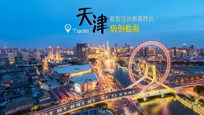 “天津新增80例本土	” 天津新增8例情况？-第2张图片