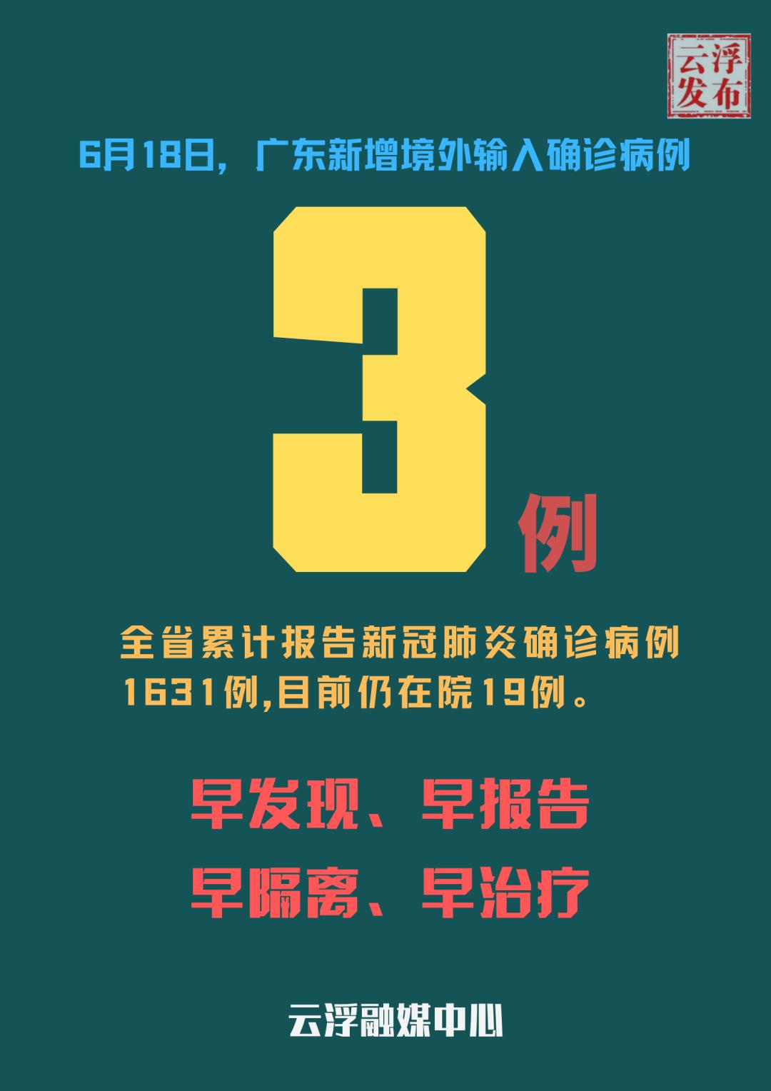 「全国新增境外输入19例」〃最新全国境外输入多少例-第1张图片
