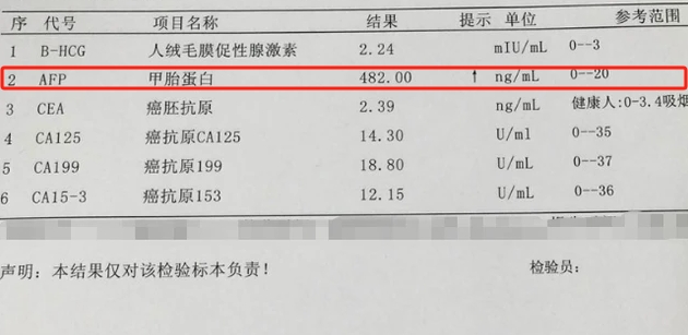 “上海1例阳性在风险人群筛查中发现	” 上海一阳性人员？-第1张图片