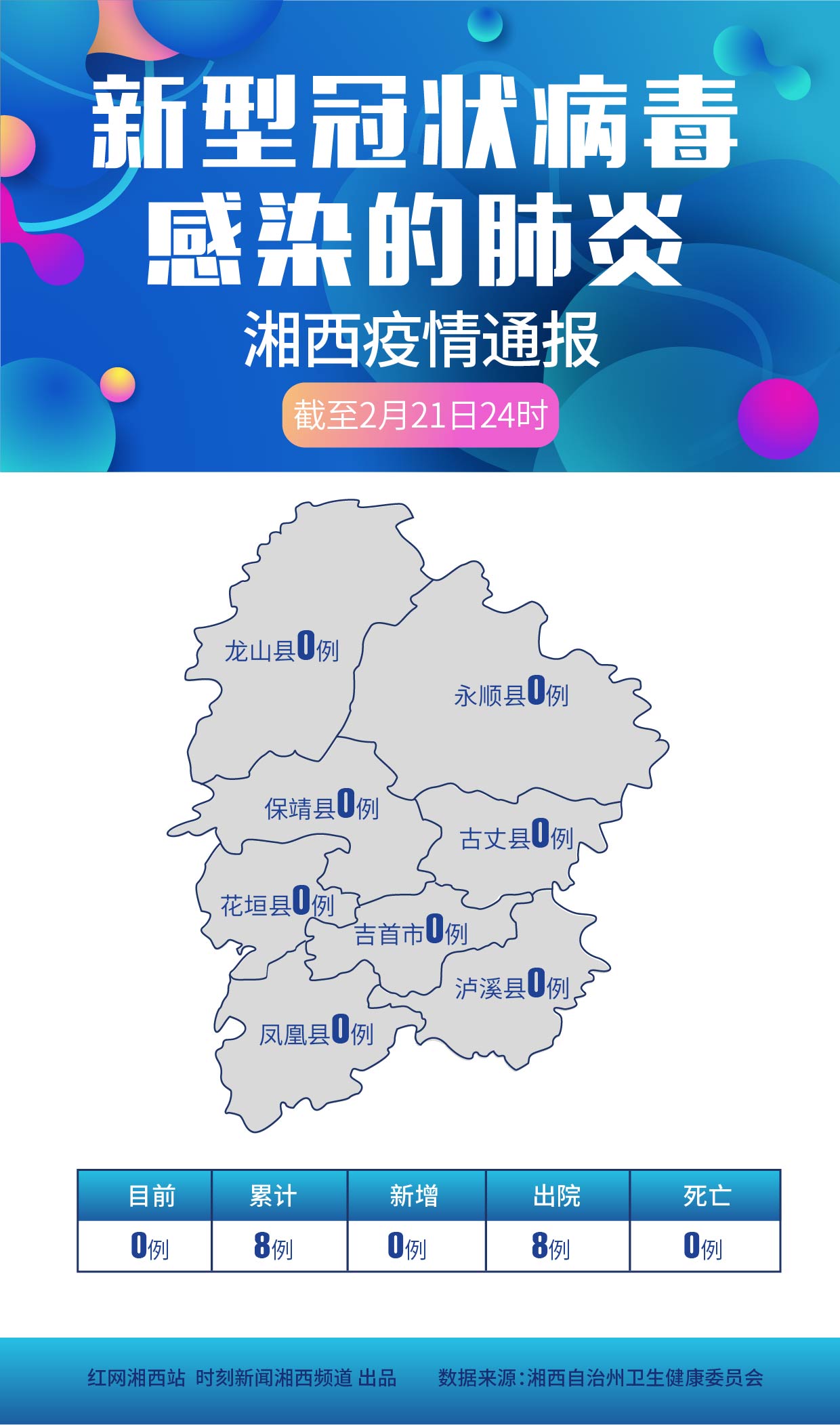 【邯郸:1地通报6例阳性!/邯郸市确诊4例新型肺炎】-第1张图片