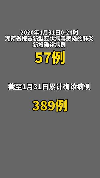 湖南新增1例本土确诊、1例本土无症状-湖南新增1例本土确诊,1例本土无症状病例-第1张图片