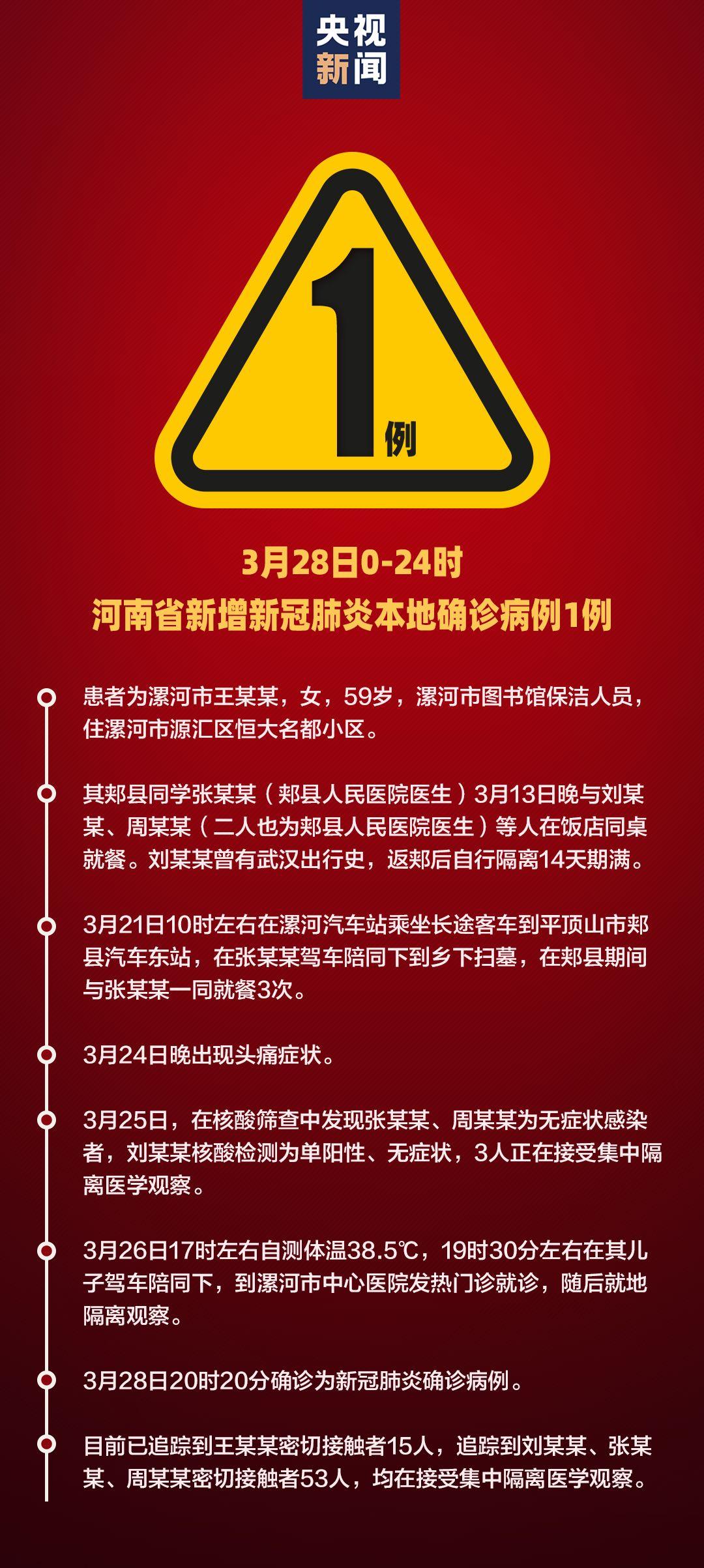 全国新增确诊病例397例,全国新增确诊病例397例是哪里的-第2张图片