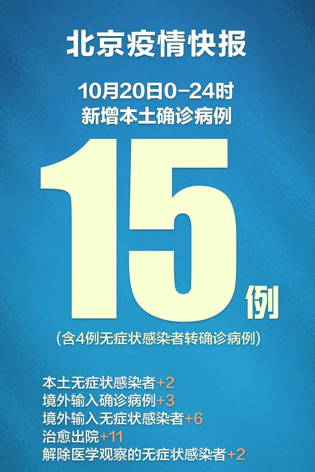 北京病例-北京病例20多地打工-第1张图片