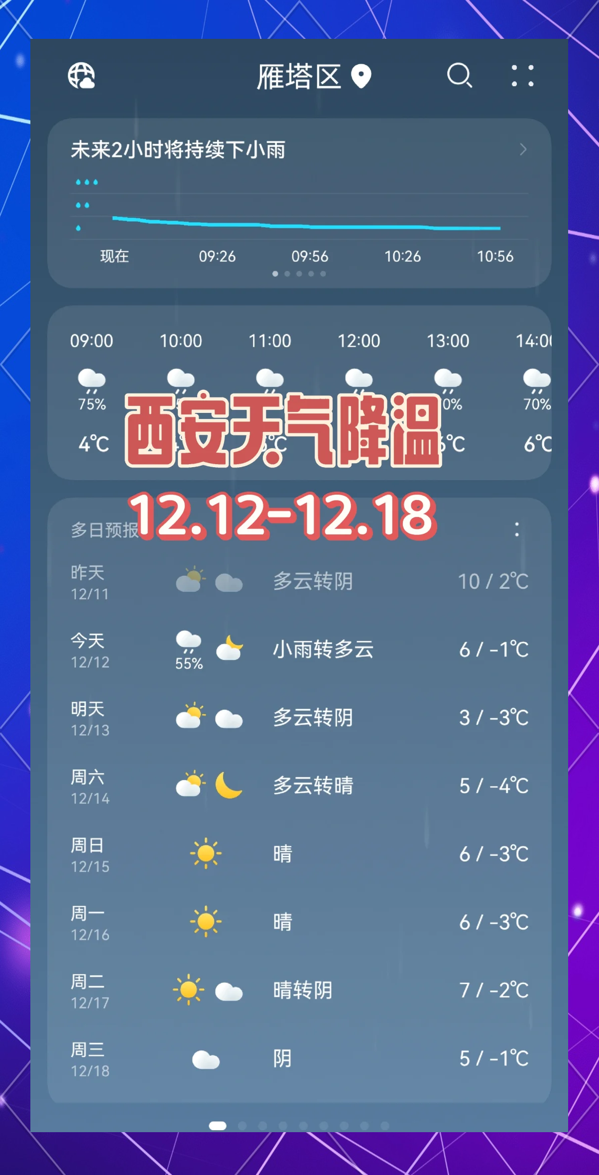 西安最近疫情情况〃西安最近几天疫情消息-第1张图片