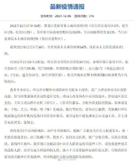 “黑龙江新增16例本土确诊” 黑龙江新增本土确诊15例活动轨迹？-第2张图片