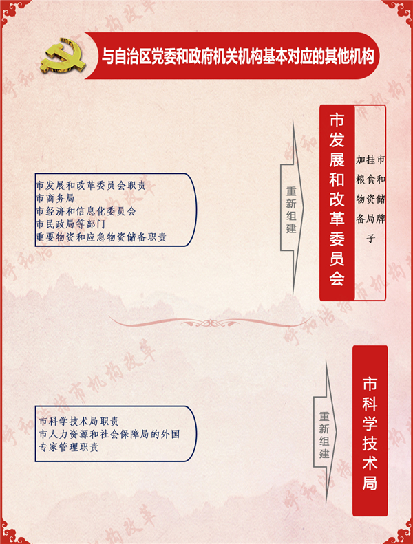 呼和浩特市的疫情.呼和浩特市疫情封控时间-第1张图片
