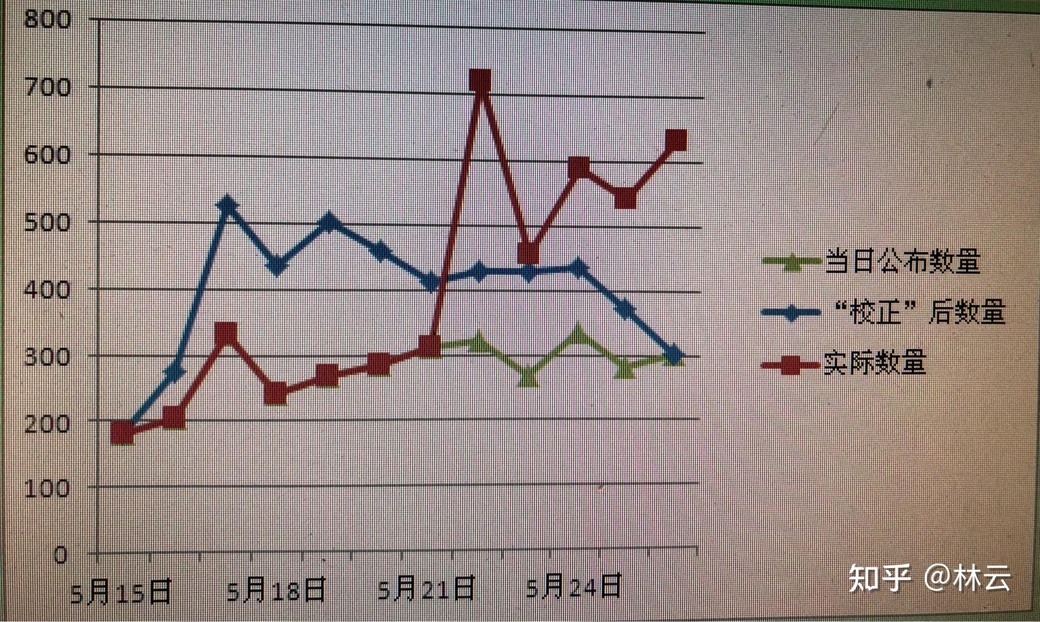 广东新增本土确诊32例.广东新增本土确诊32例是哪里的-第1张图片