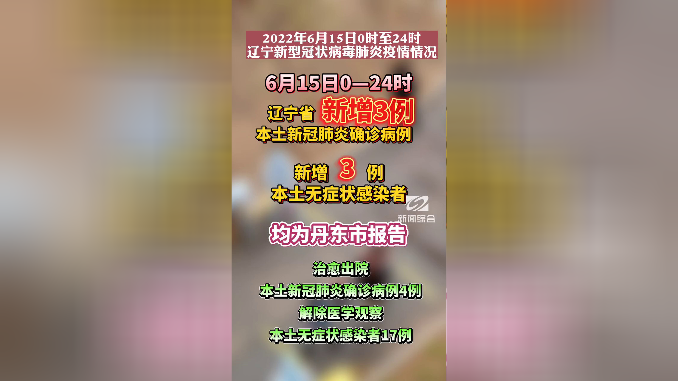 “辽宁新增8例本土确诊	” 辽宁新增10例本土病例？-第2张图片