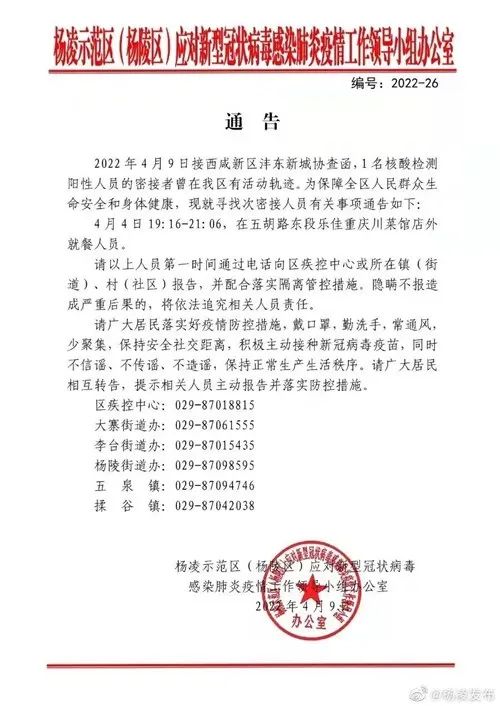 西安最新疫情.西安最新疫情最新数据今天-第1张图片