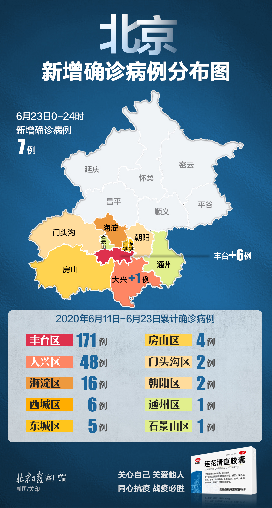 北京朝阳区一小区现疑似病例-北京朝阳区新增一例是哪个小区的-第1张图片