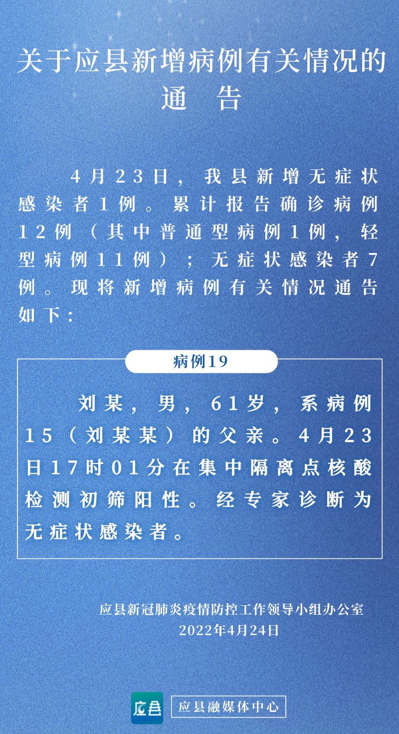 大连最新疫情情况︰(大连最新疫情最新通告)-第1张图片