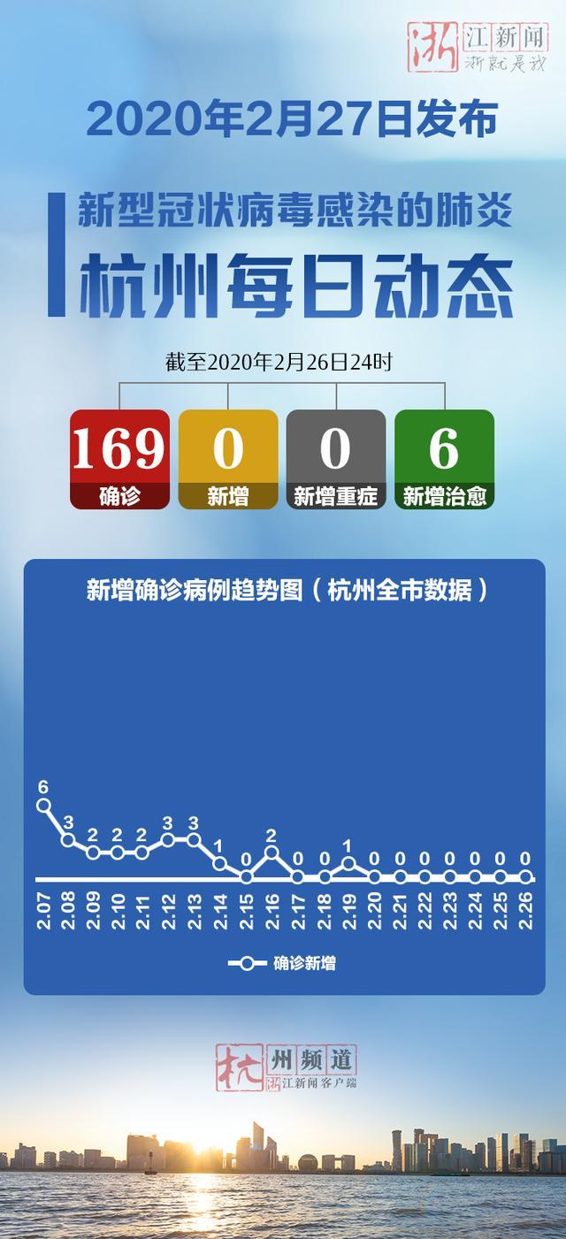 青岛昨日新增本土确诊病例1例〃青岛昨天新增新型冠状病毒-第3张图片