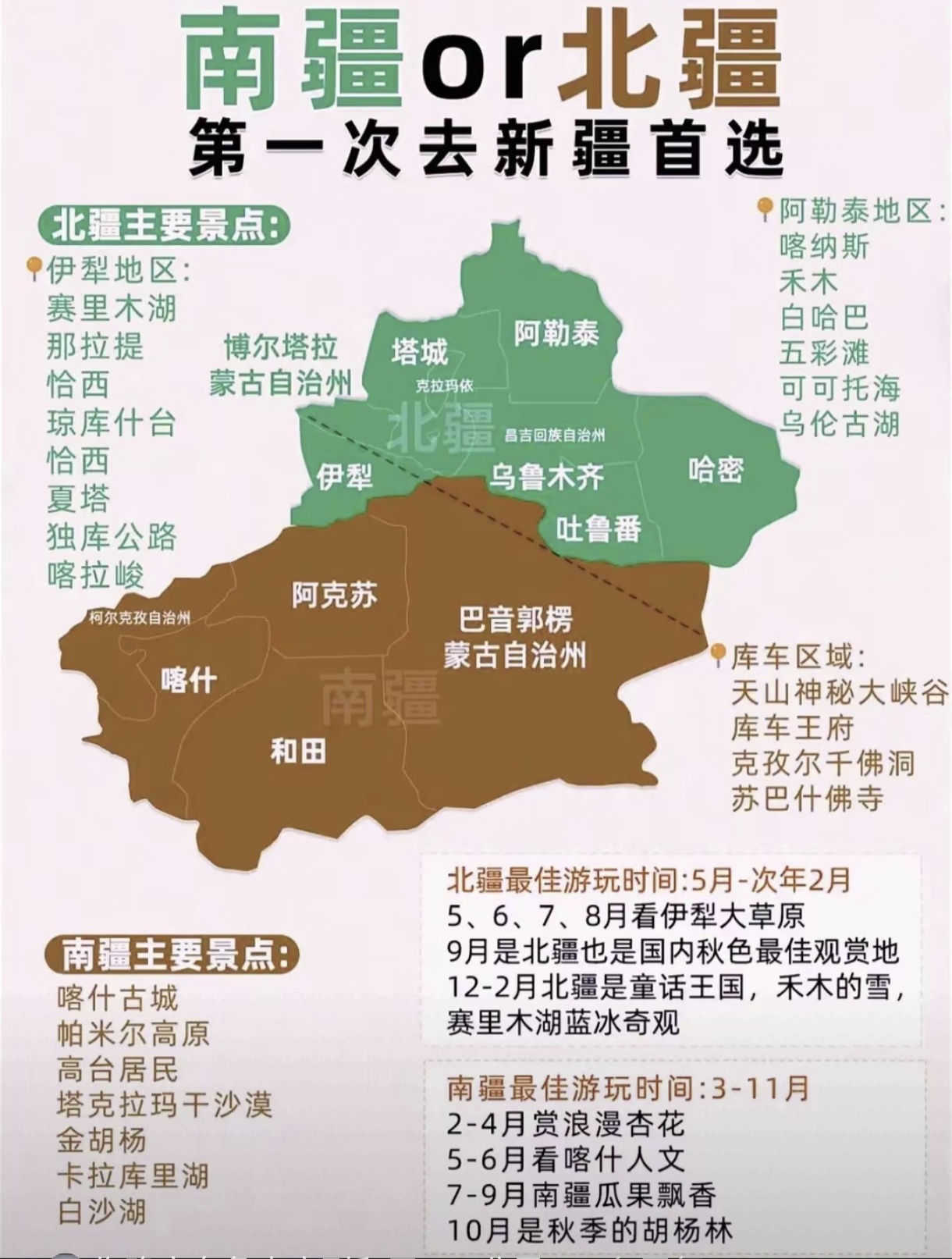 31省新增确诊22例新疆17例〃31省区市新增本土确诊23例 均在新疆-第2张图片