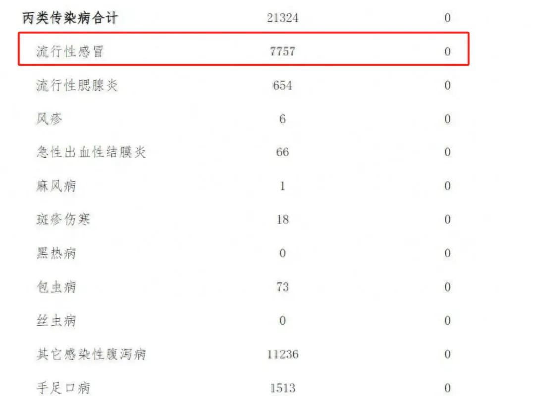 广东新增本土确诊10例,广东新增本土确诊10例病例-第1张图片