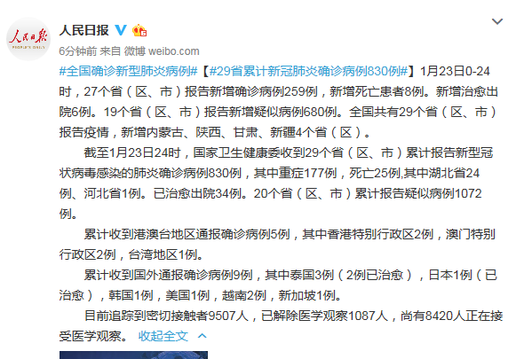 「上海累计确诊多少例了」〃上海累计确诊病例-第1张图片