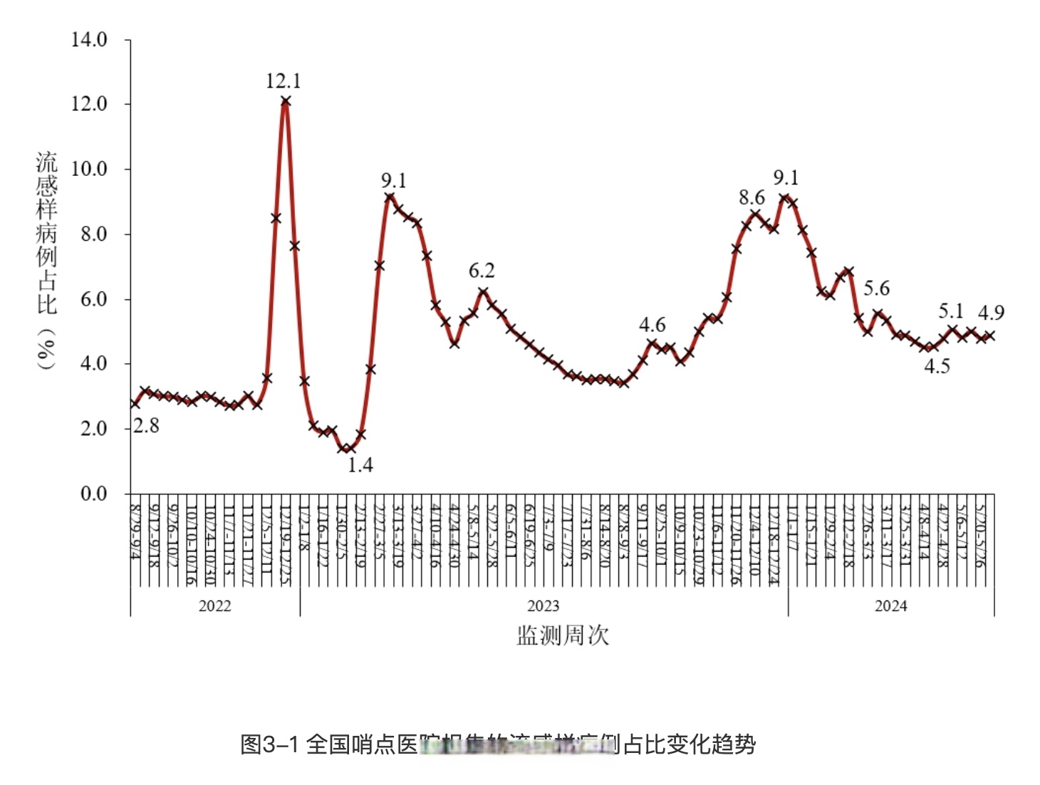 国外最新疫情最新消息,最新国外疫情数据报告-第1张图片