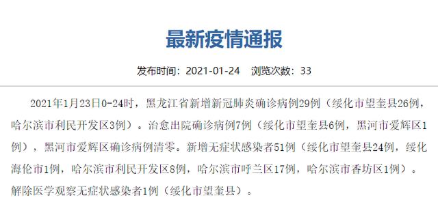 “31省新增确诊7例	” 31省新增27例确诊病例？-第1张图片