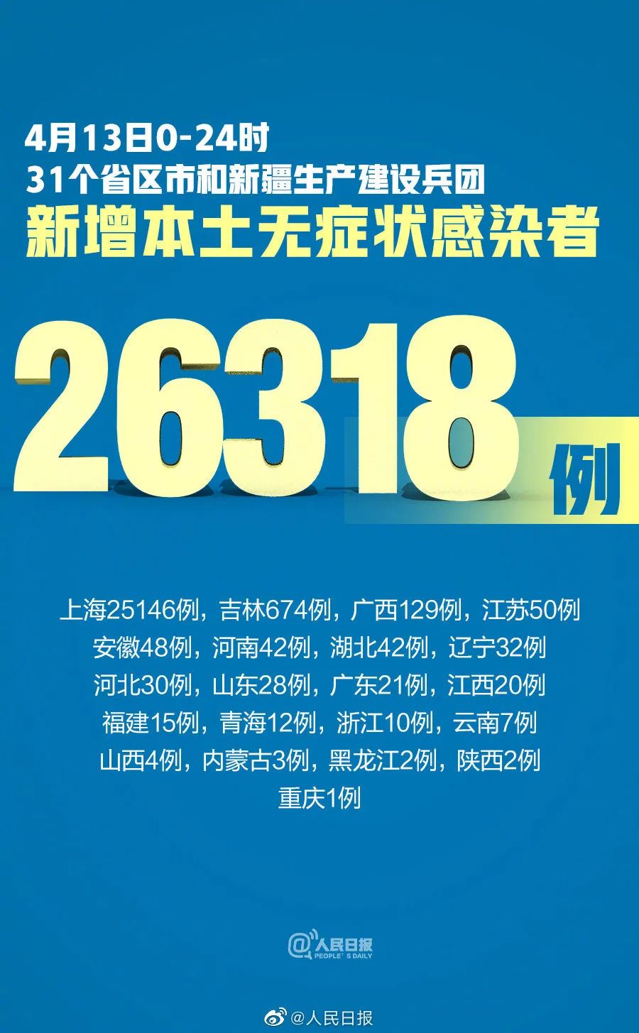 内蒙古新增本土确诊7例.内蒙古新增本土疑似病例-第2张图片
