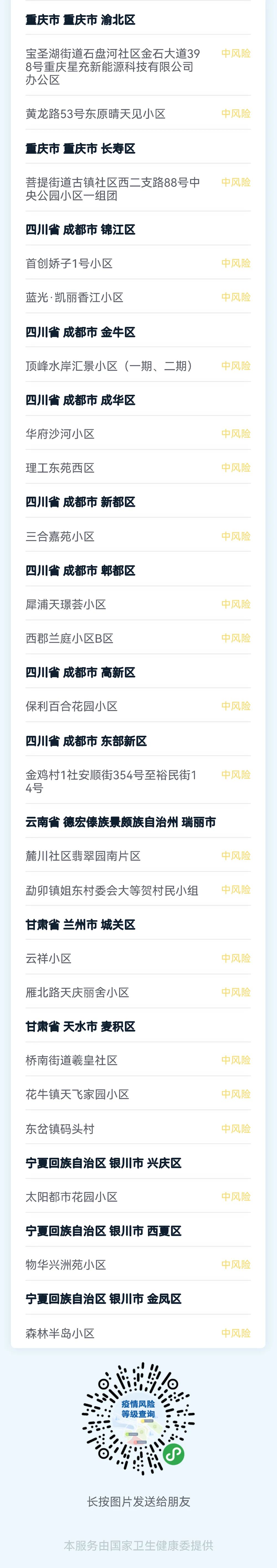 「上海属于疫情什么风险地区」〃上海属于疫情区吗-第3张图片