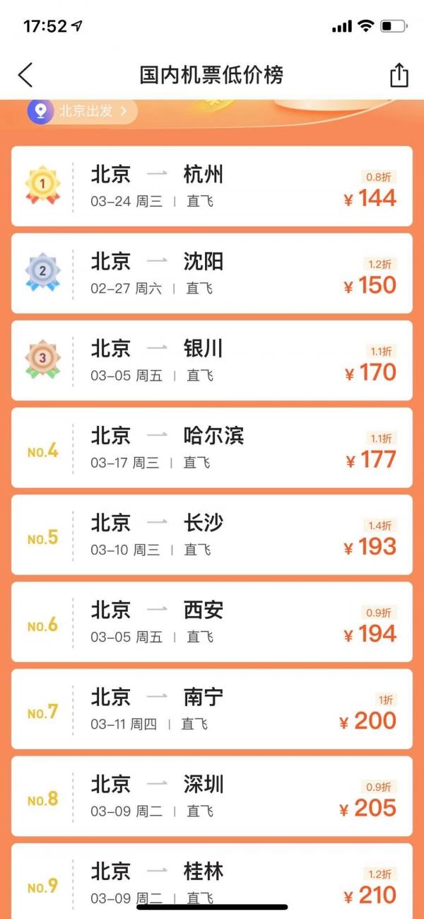 沈阳疫情,沈阳疫情结束时间是几月几日-第1张图片