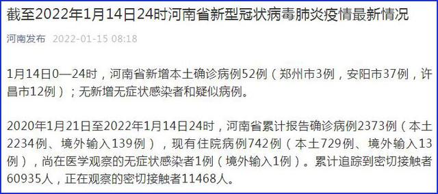 河南新增本土确诊24例︰(河南新增20例本土确诊)-第1张图片