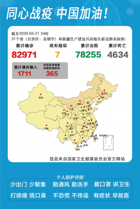 「31省新增确诊3例」〃31省新增确诊情况-第1张图片