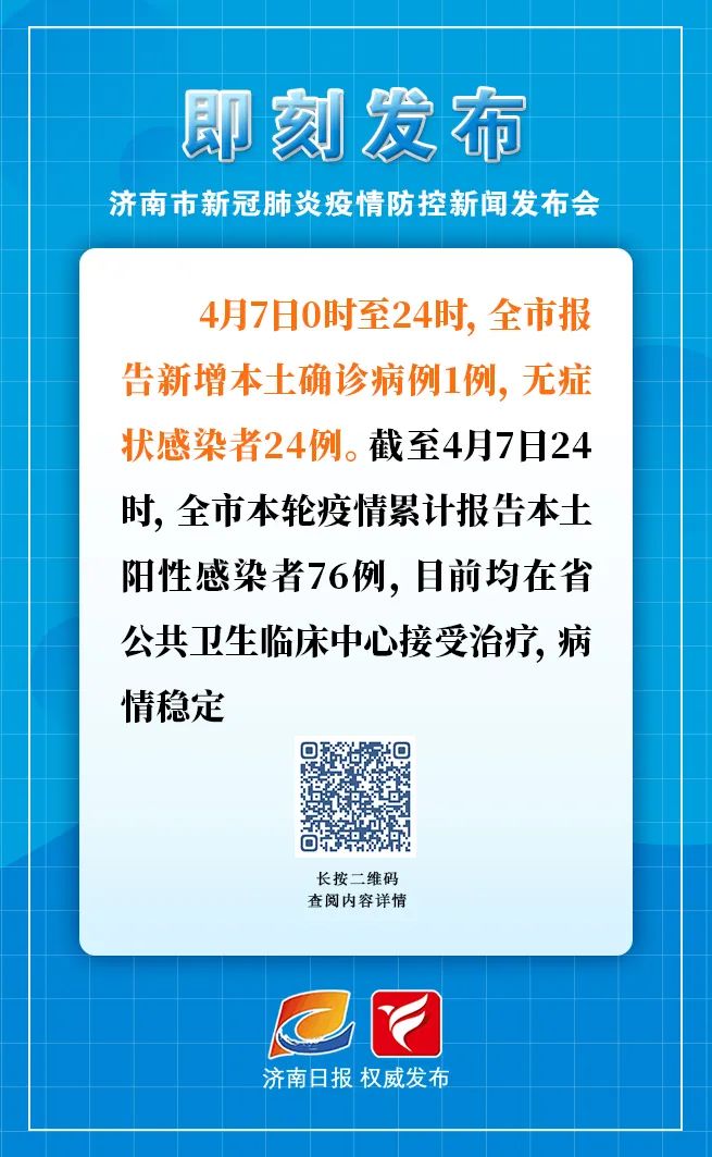 【青岛肺炎疫情/青岛 疫情通报】-第1张图片