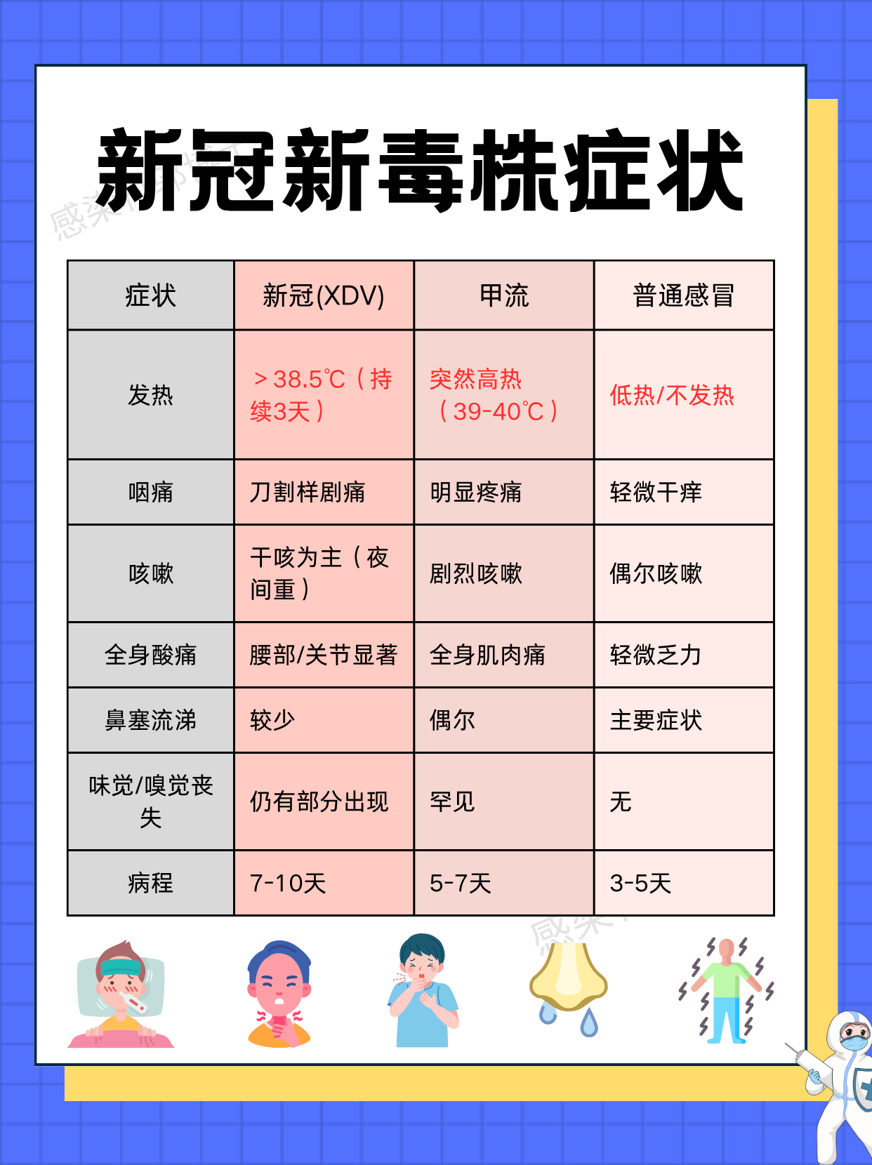 第二波新冠.第二波新冠疫情-第2张图片