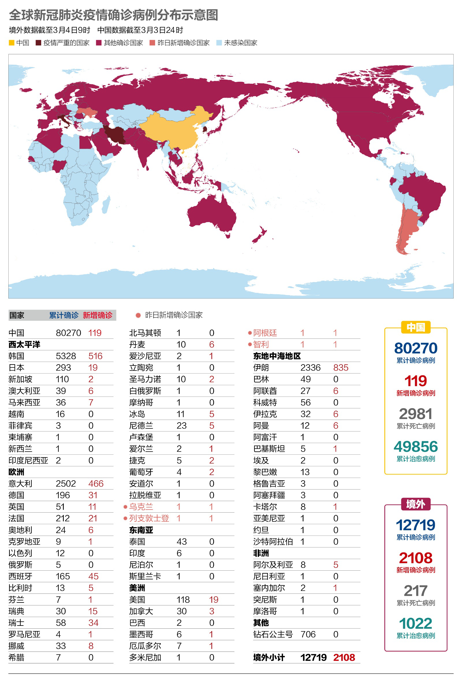 北京疫情最新报告,北京疫情最新公布数据-第2张图片