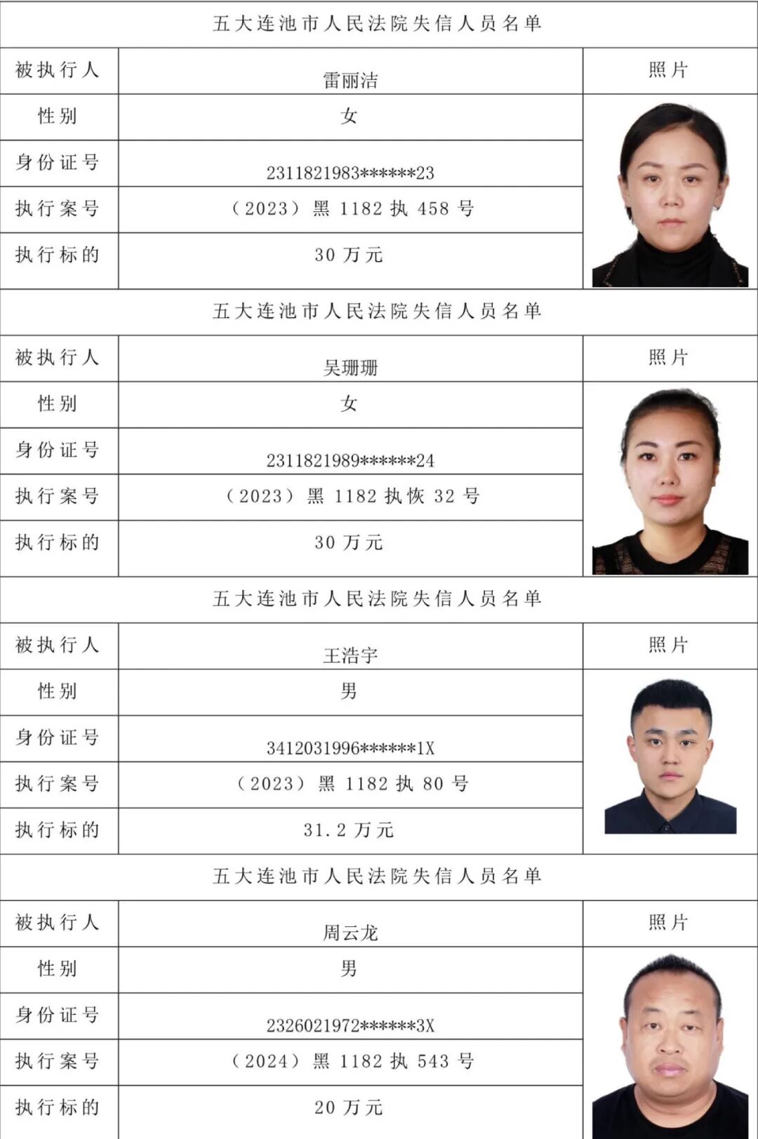 【今日中高风险地区查询/今日中高风险区名单】-第1张图片